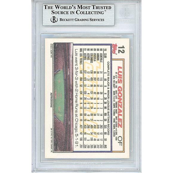 Luis Gonzalez Signed 1992 Topps Gold Rookie Baseball Card Beckett Autographed - Picture 3 of 5